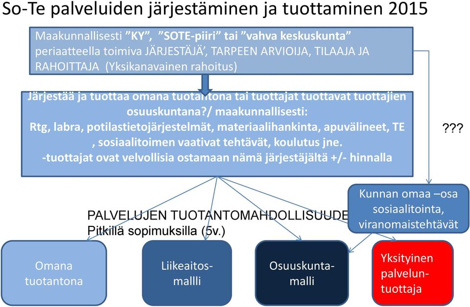 / maakunnallisesti: Rtg, labra, potilastietojärjestelmät, materiaalihankinta, apuvälineet, TE, sosiaalitoimen vaativat tehtävät, koulutus jne.