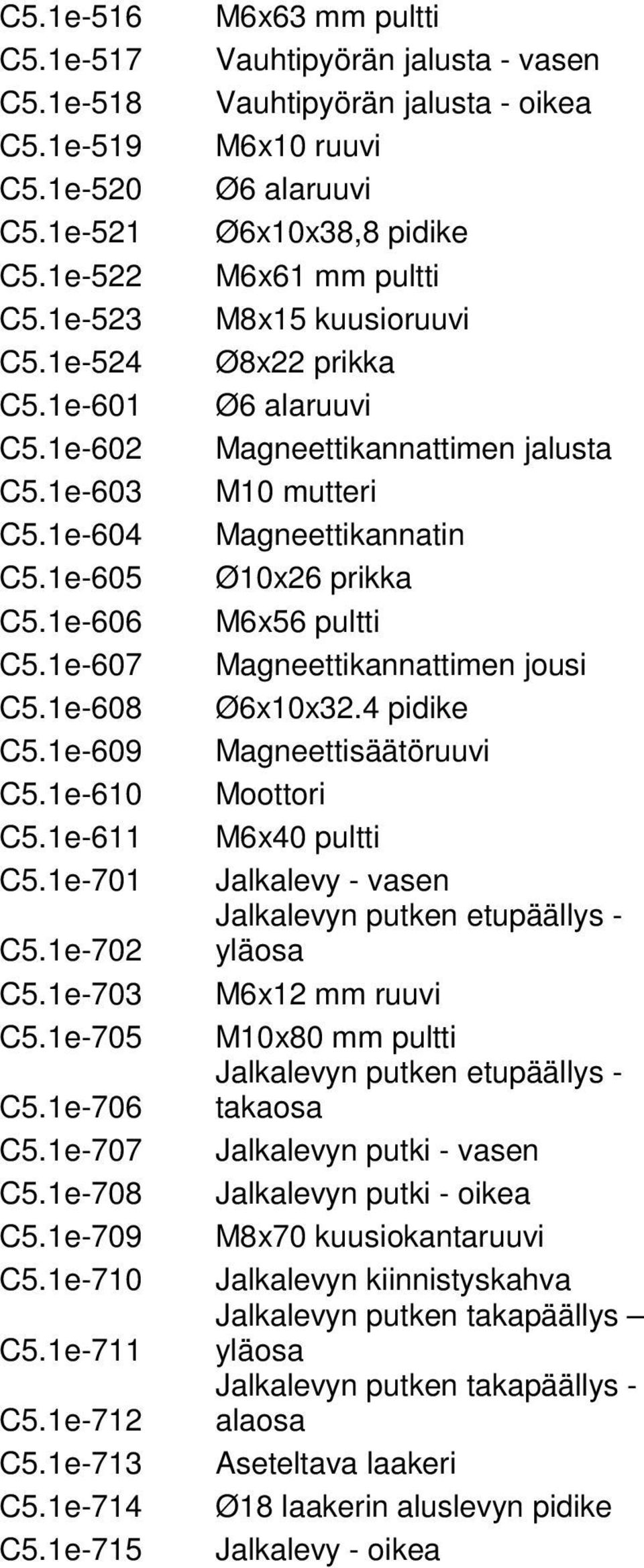 1e-715 M6x63 mm pultti Vauhtipyörän jalusta - vasen Vauhtipyörän jalusta - oikea M6x10 ruuvi Ø6 alaruuvi Ø6x10x38,8 pidike M6x61 mm pultti M8x15 kuusioruuvi Ø8x22 prikka Ø6 alaruuvi