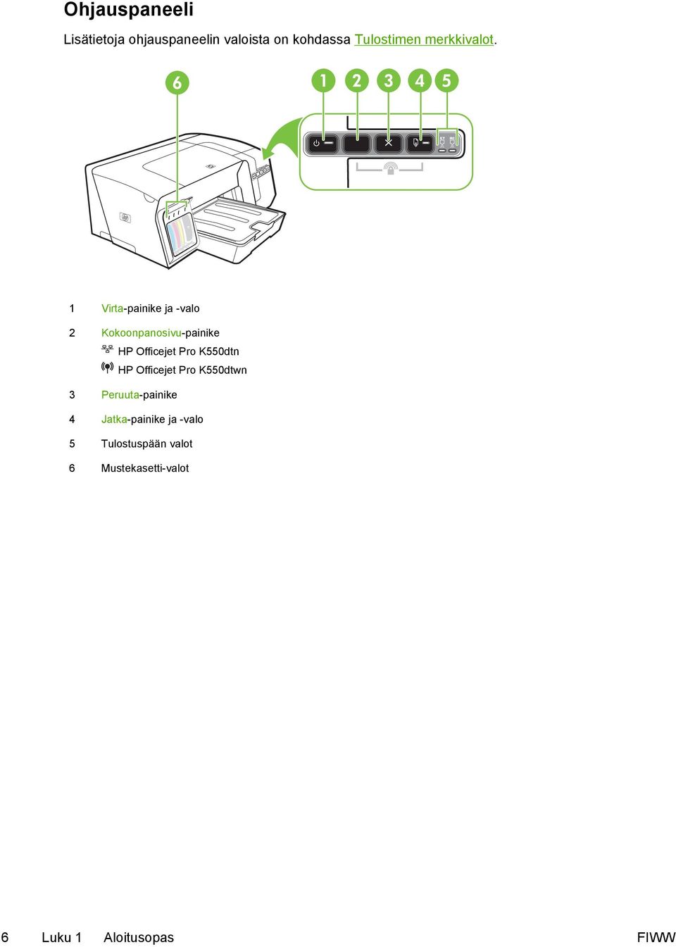 1 Virta-painike ja -valo 2 Kokoonpanosivu-painike HP Officejet Pro K550dtn