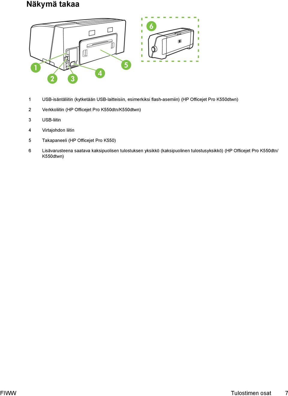 Virtajohdon liitin 5 Takapaneeli (HP Officejet Pro K550) 6 Lisävarusteena saatava kaksipuolisen