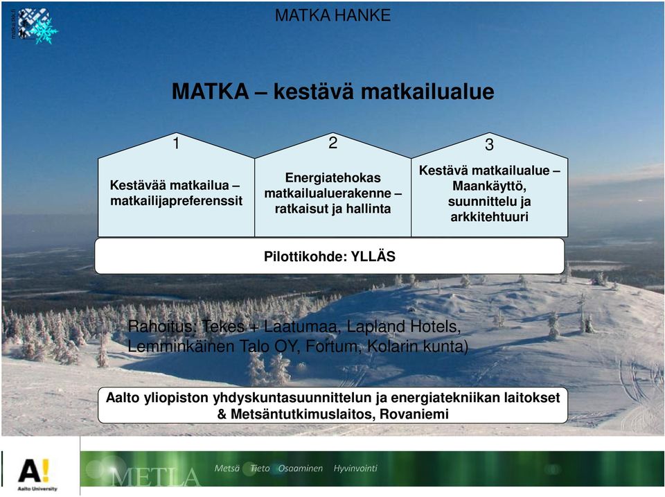 matkailualuerakenne ratkaisut ja hallinta 3 Kestävä matkailualue Maankäyttö, suunnittelu ja arkkitehtuuri