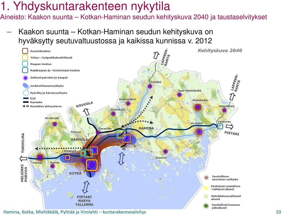 taustaselvitykset Kaakon suunta Kotkan-Haminan seudun