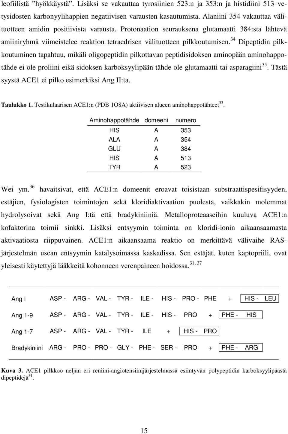 34 Dipeptidin pilkkoutuminen tapahtuu, mikäli oligopeptidin pilkottavan peptidisidoksen aminopään aminohappotähde ei ole proliini eikä sidoksen karboksyylipään tähde ole glutamaatti tai asparagiini