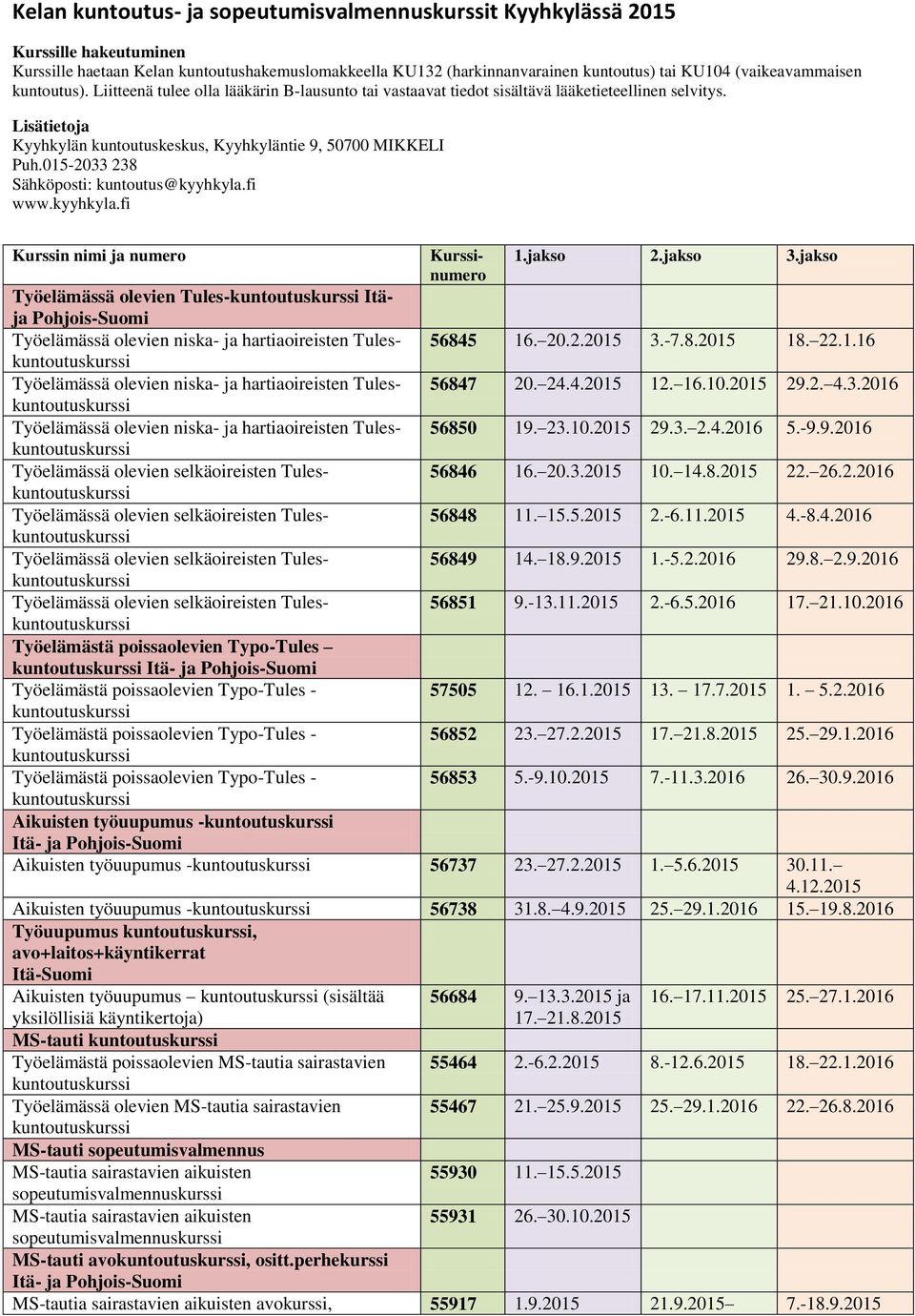 015-2033 238 Sähköposti: kuntoutus@kyyhkyla.