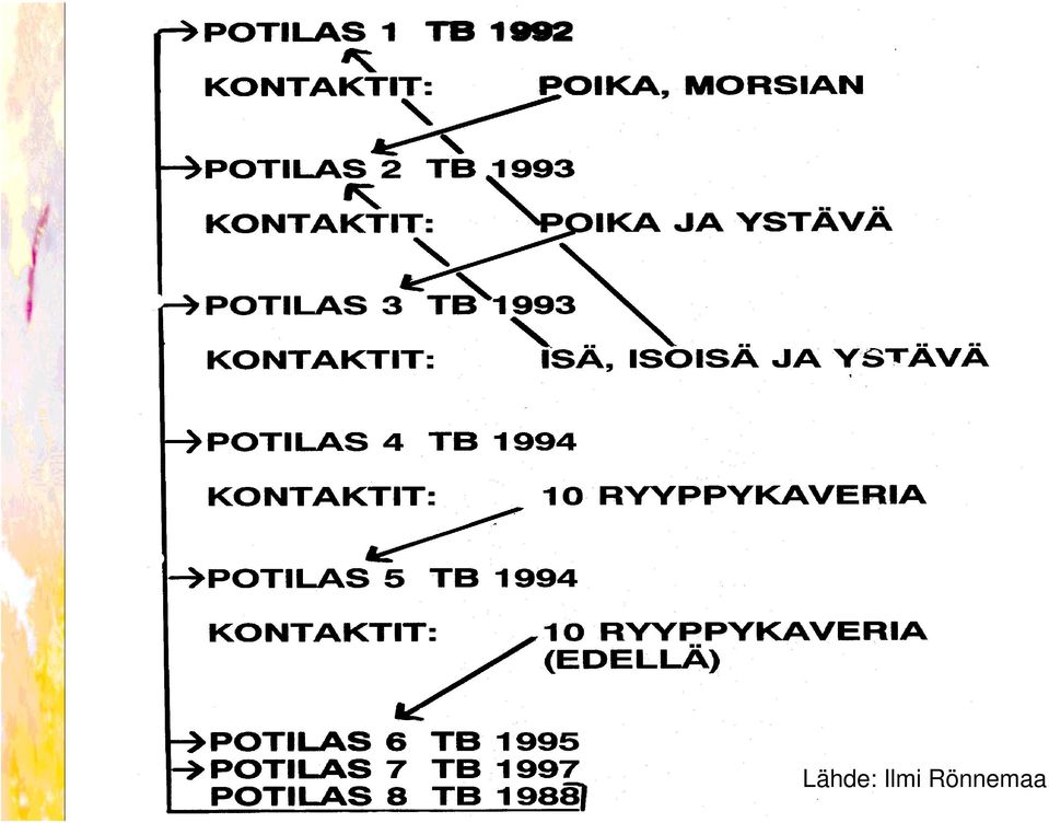 Rönnemaa