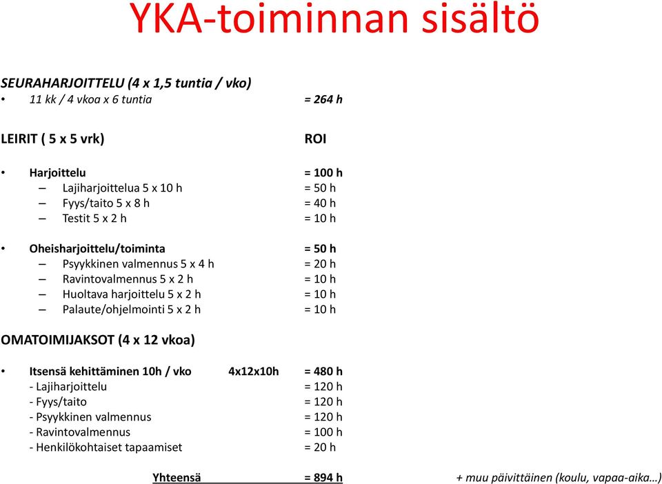 harjoittelu 5 x 2 h = 10 h Palaute/ohjelmointi 5 x 2 h = 10 h OMATOIMIJAKSOT (4 x 12 vkoa) Itsensä kehittäminen 10h / vko 4x12x10h = 480 h - Lajiharjoittelu = 120 h -