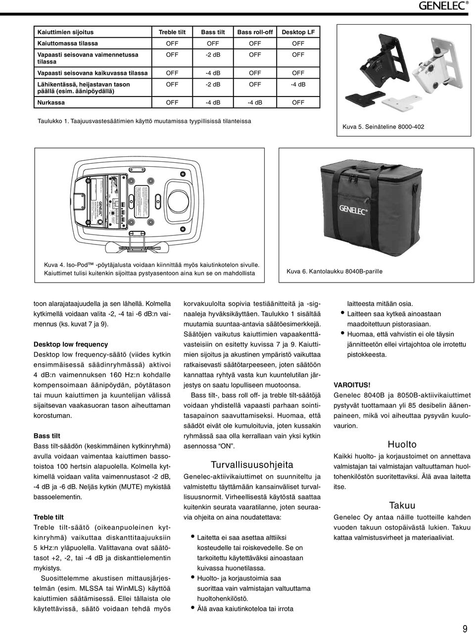 Taajuusvastesäätimien käyttö muutamissa tyypillisissä tilanteissa Kuva 5. Seinäteline 0002 WRNING ELECTRIC SHOCK HZRD. DO NOT OPEN. DO NOT SUJECT TO WTER OR MOISTURE. NOUSER SERVICELE PRTS INSIDE.