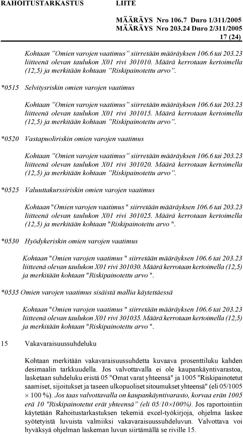 Määrä kerrotaan kertoimella (12,5) ja merkitään kohtaan Riskipainotettu arvo. *0520 Vastapuoliriskin omien varojen vaatimus Kohtaan Omien varojen vaatimus siirretään määräyksen 106.6 tai 203.