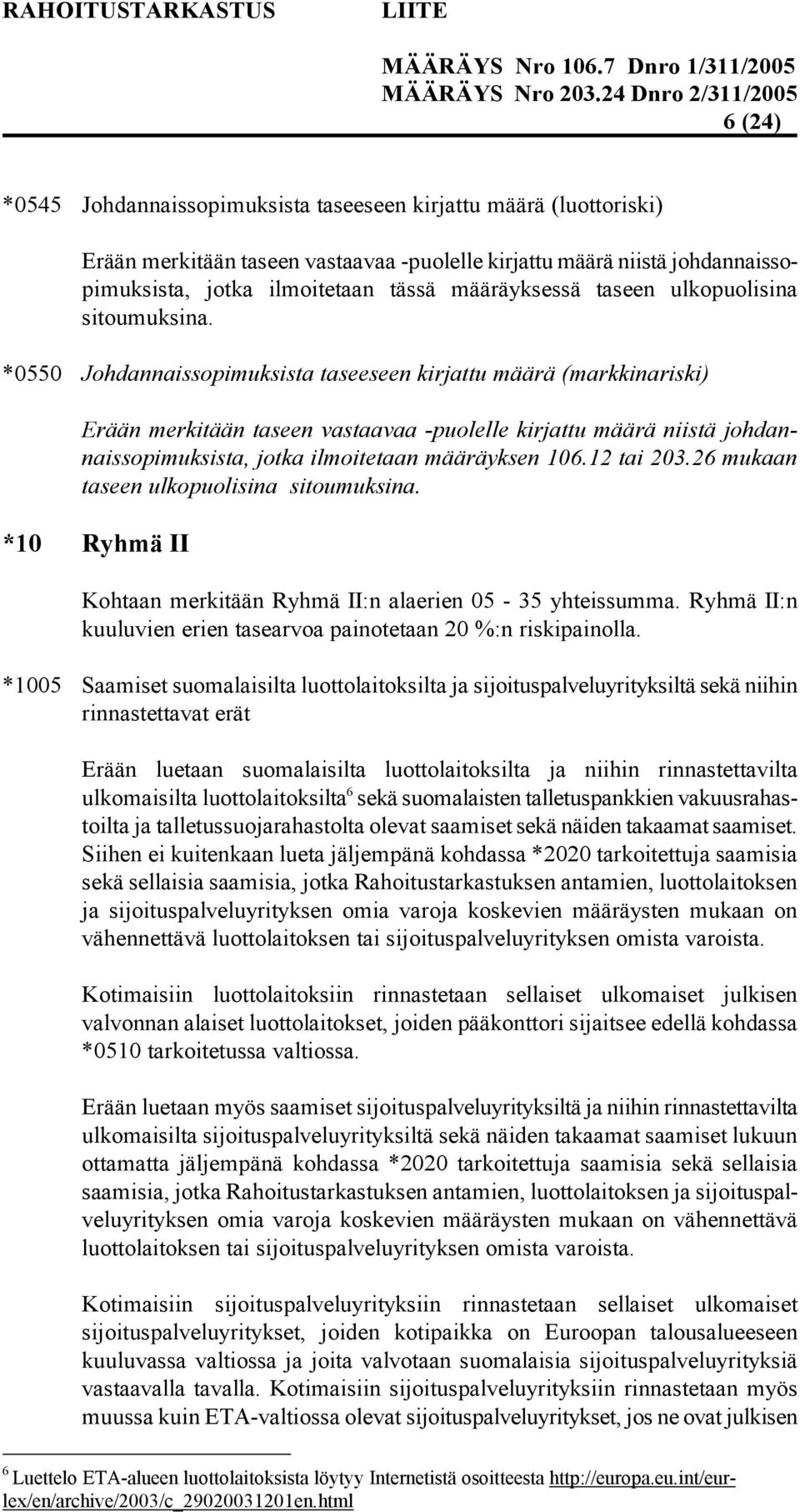 *0550 Johdannaissopimuksista taseeseen kirjattu määrä (markkinariski) Erään merkitään taseen vastaavaa -puolelle kirjattu määrä niistä johdannaissopimuksista, jotka ilmoitetaan määräyksen 106.