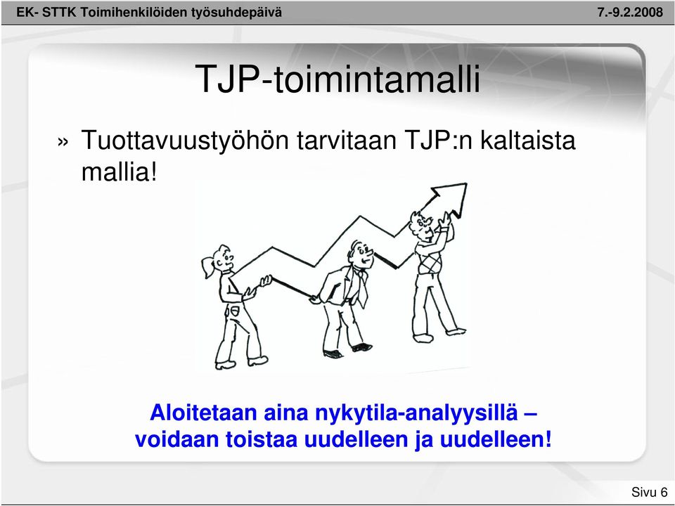 Aloitetaan aina nykytila-analyysillä