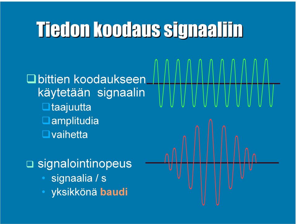 taajuutta amplitudia vaihetta