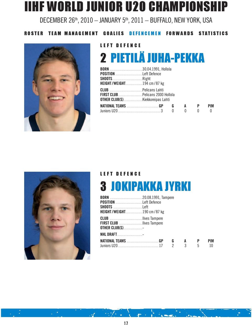 ..Pelicans 2000 Hollola OTHER CLUB(S)...Kiekkoreipas Lahti NATIONAL TEAMS... GP G A P PIM Juniors U20... 3 0 0 0 0 LEFT DEFENCE 3 JOKIPAKKA JYRKI BORN...20.08.