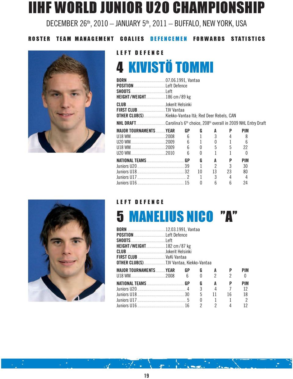 ..Carolina s 6 th choice, 208 th overall in 2009 NHL Entry Draft MAJOR TOURNAMENTS...YEAR GP G A P PIM U18 WM...2008 6 1 3 4 8 U20 WM...2009 6 1 0 1 6 U18 WM...2009 6 0 5 5 22 U20 WM.