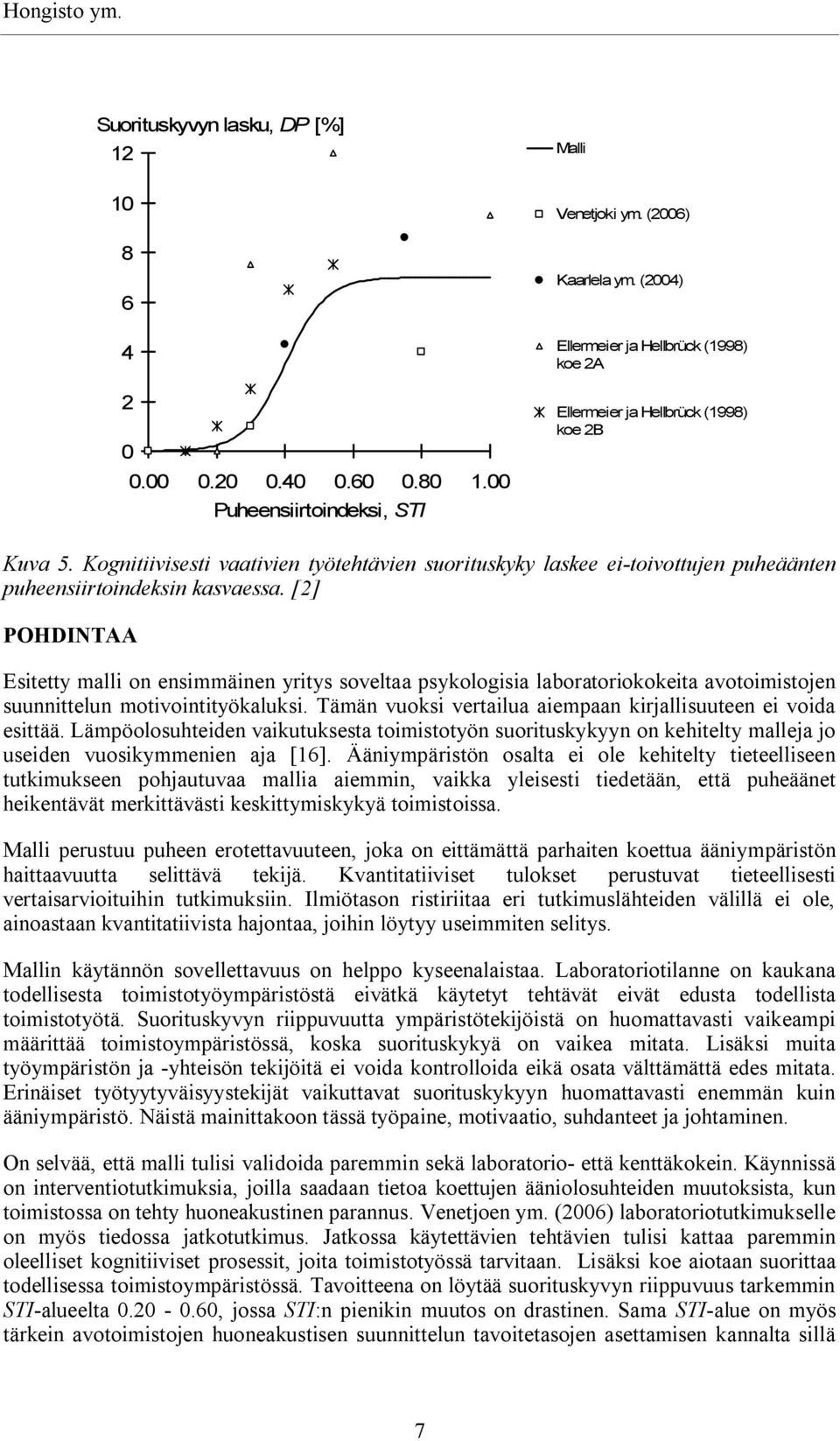 Kognitiivisesti vaativien työtehtävien suorituskyky laskee ei toivottujen puheäänten puheensiirtoindeksin kasvaessa.