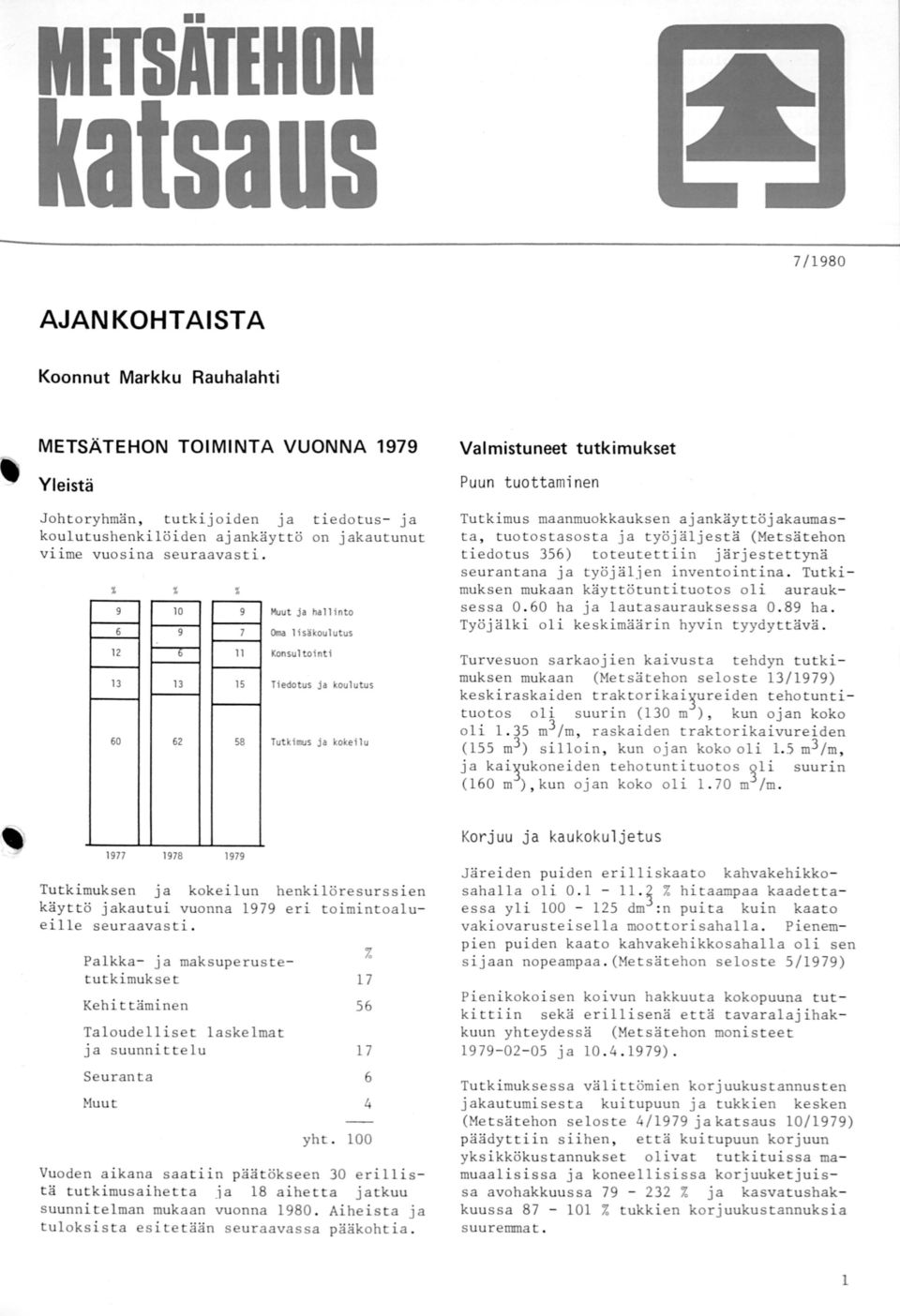 9 10 9 ~ut ja ha 11 into 6 9 7 Oma lisäkoulutus 12 6 11 Konsultointi 13 13 15 Tiedotus ja koulutus 60 62 58 Tutkirus ja kokei lu Valmistuneet tutkimukset Puun tuottaminen Tutkimus maanmuokkauksen