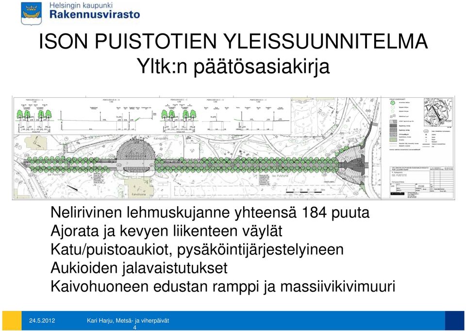 184 puuta Ajorata ja kevyen liikenteen väylät Katu/puistoaukiot,