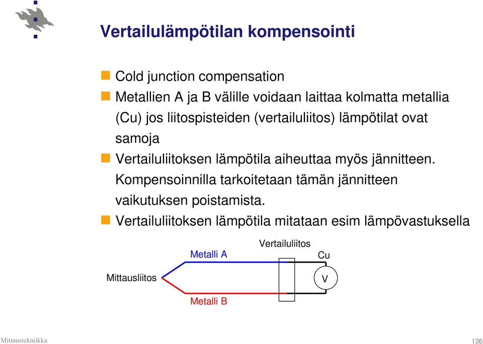 lämpötila aiheuttaa myös jännitteen. Kompensoinnilla tarkoitetaan tämän jännitteen vaikutuksen poistamista.