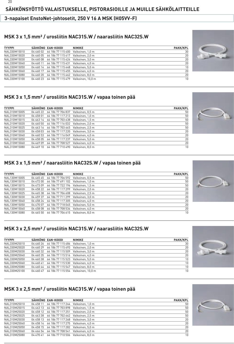 460 11 64 186 77 115 431 Valkoinen, 4,0 m 20 NAL330M15050 04 460 14 64 186 77 115 448 Valkoinen, 5,0 m 10 NAL330M15060 04 460 17 64 186 77 115 455 Valkoinen, 6,0 m 20 NAL330M15080 04 460 20 64 186 77