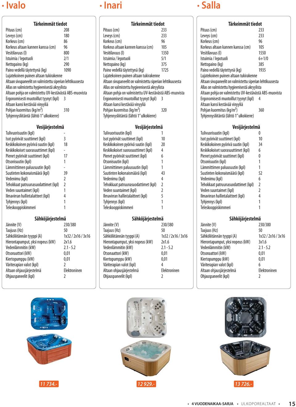 ABS-muovista Ergonomisesti muotoillut tyynyt (kpl) 3 Altaan kansi kestävää vinyyliä Pohjan kuormitus (kg/m2) 310 Tyhjennysliitäntä (lähtö 1 ulkokierre) Vesijärjestelmä Tulivuorisuutin (kpl) - Isot