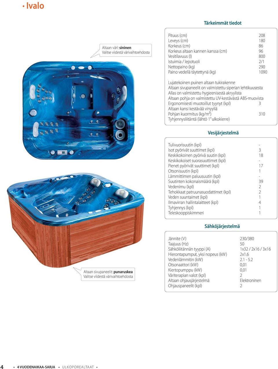 hygieenisestä akryylista Altaan pohja on valmistettu UV-kestävästä ABS-muovista Ergonomisesti muotoillut tyynyt (kpl) 3 Altaan kansi kestävää vinyyliä Pohjan kuormitus (kg/m2) 310 Tyhjennysliitäntä