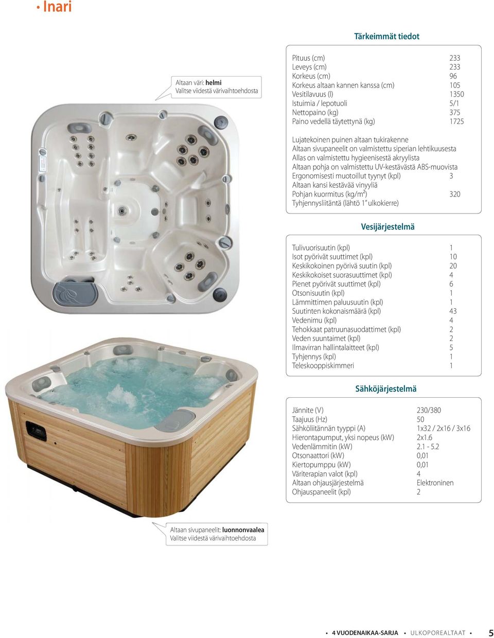 hygieenisestä akryylista Altaan pohja on valmistettu UV-kestävästä ABS-muovista Ergonomisesti muotoillut tyynyt (kpl) 3 Altaan kansi kestävää vinyyliä Pohjan kuormitus (kg/m2) 320 Tyhjennysliitäntä