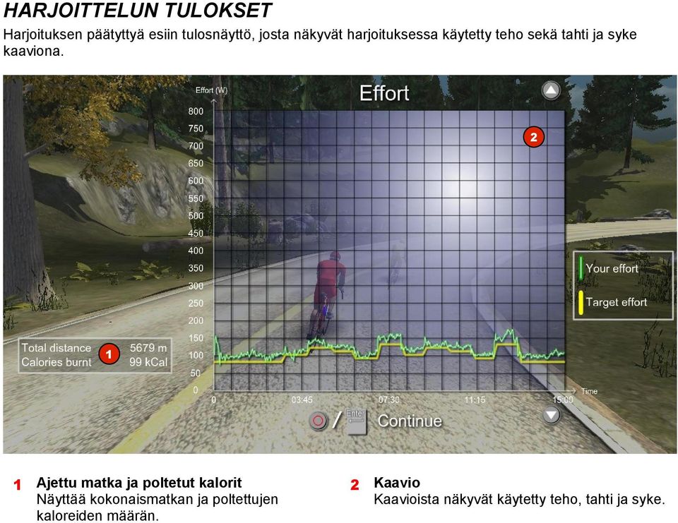 Ajettu matka ja poltetut kalorit Näyttää kokonaismatkan ja poltettujen