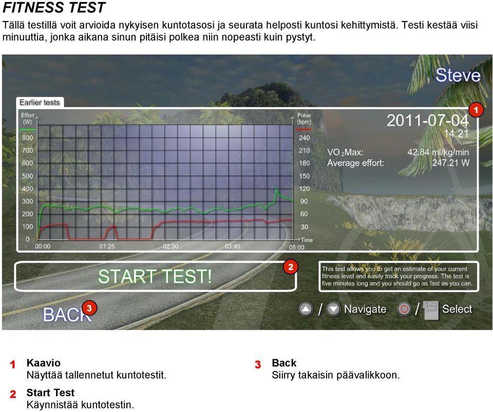 Testi kestää viisi minuuttia, jonka aikana sinun pitäisi polkea niin