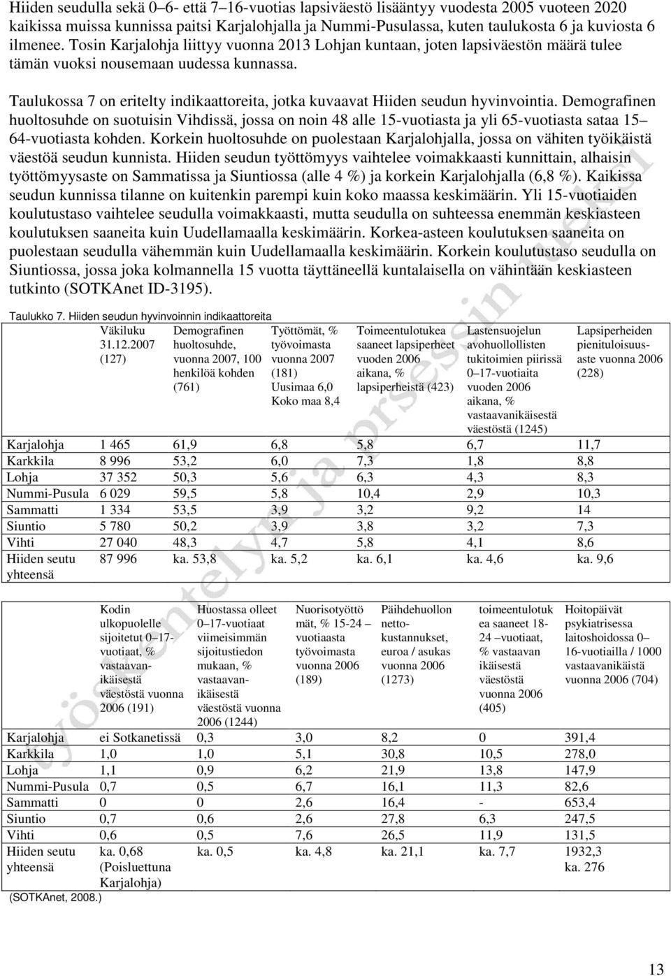 Taulukossa 7 on eritelty indikaattoreita, jotka kuvaavat Hiiden seudun hyvinvointia.