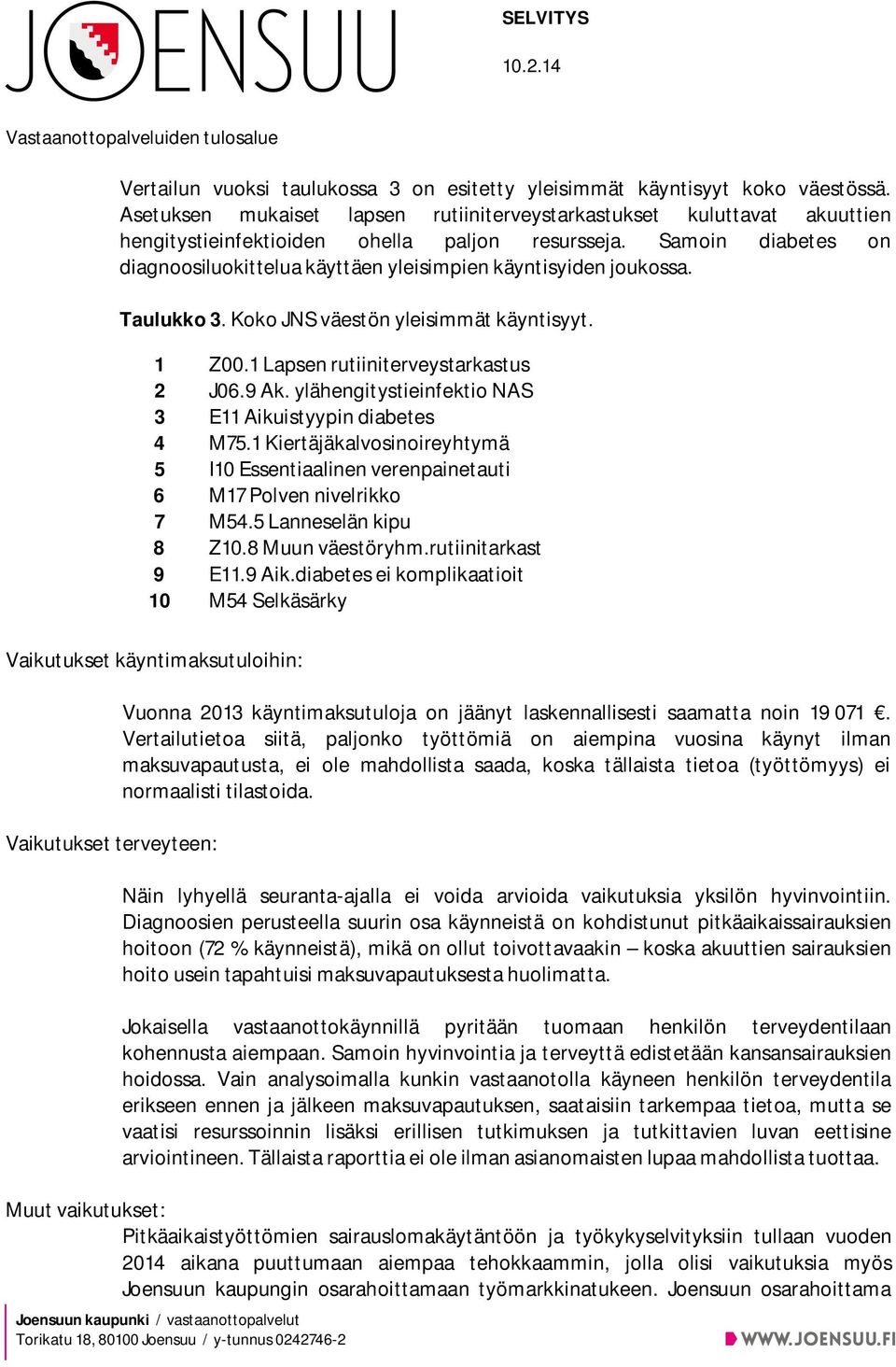 Samoin diabetes on diagnoosiluokittelua käyttäen yleisimpien käyntisyiden joukossa. Taulukko 3. Koko JNS väestön yleisimmät käyntisyyt. 1 Z00.1 Lapsen rutiiniterveystarkastus 2 J06.9 Ak.