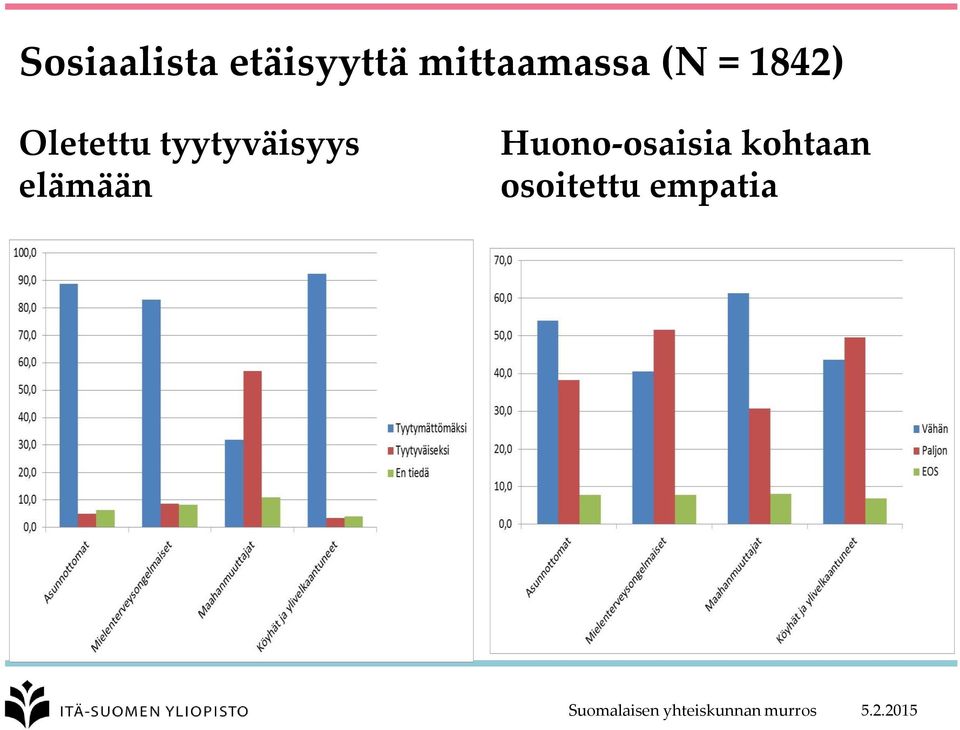 Oletettu tyytyväisyys