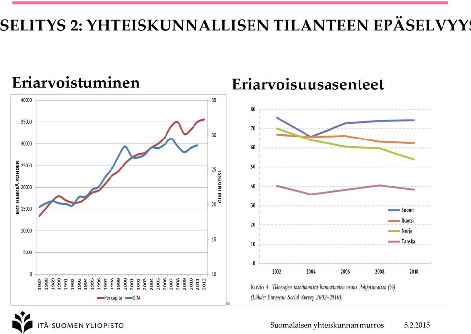 TILANTEEN EPÄSELVYYS