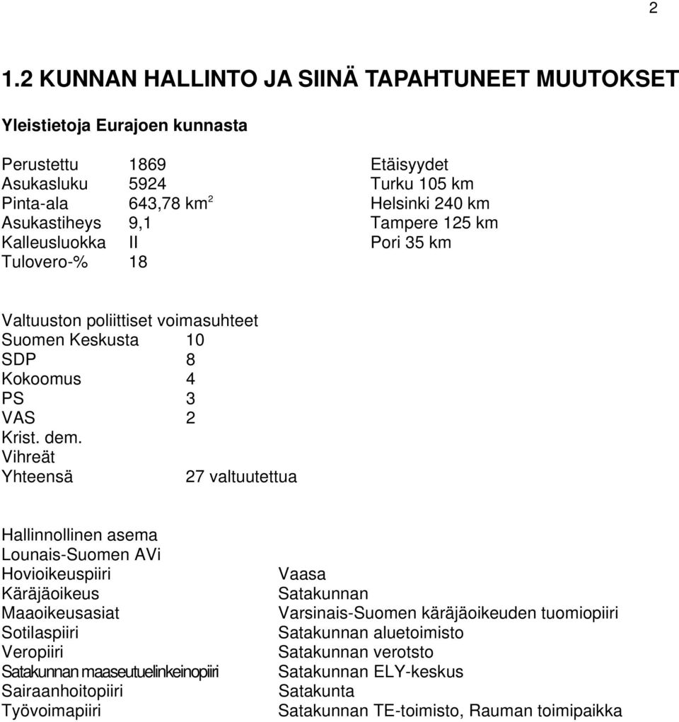 Vihreät Yhteensä 27 valtuutettua Hallinnollinen asema Lounais-Suomen AVi Hovioikeuspiiri Käräjäoikeus Maaoikeusasiat Sotilaspiiri Veropiiri Satakunnan maaseutuelinkeinopiiri