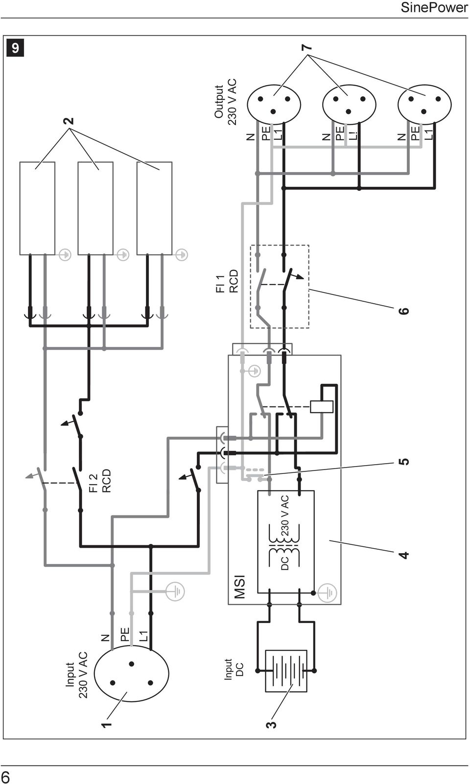 AC 2 RCD 5 6 1 RCD N PE L1 N PE