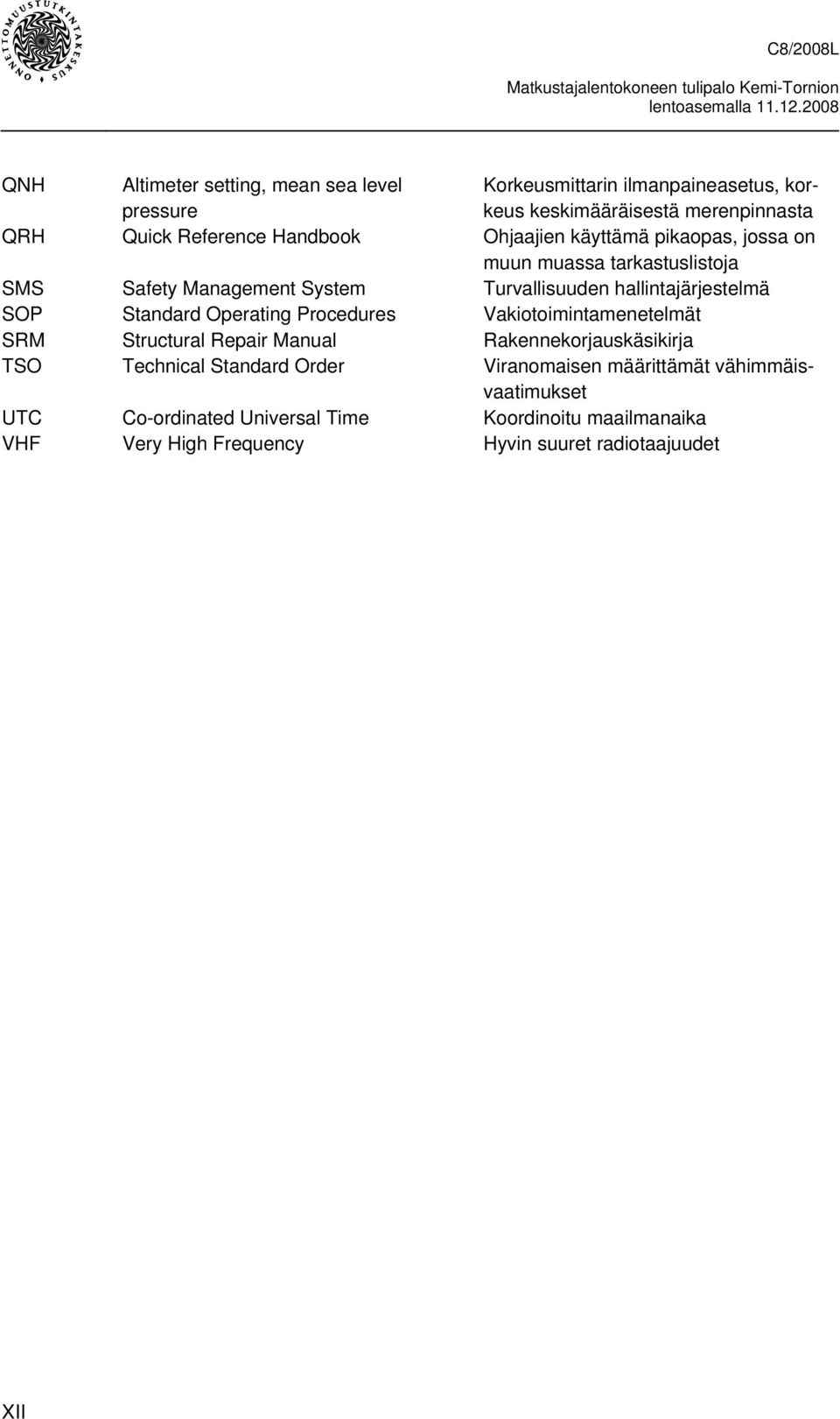 Standard Operating Procedures Vakiotoimintamenetelmät SRM Structural Repair Manual Rakennekorjauskäsikirja TSO Technical Standard Order