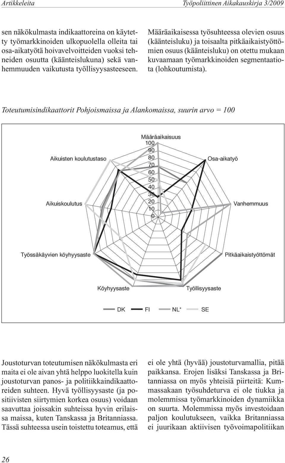 Määräaikaisessa työsuhteessa olevien osuus (käänteisluku) ja toisaalta pitkäaikaistyöttömien osuus (käänteisluku) on otettu mukaan kuvaamaan työmarkkinoiden segmentaatiota (lohkoutumista).