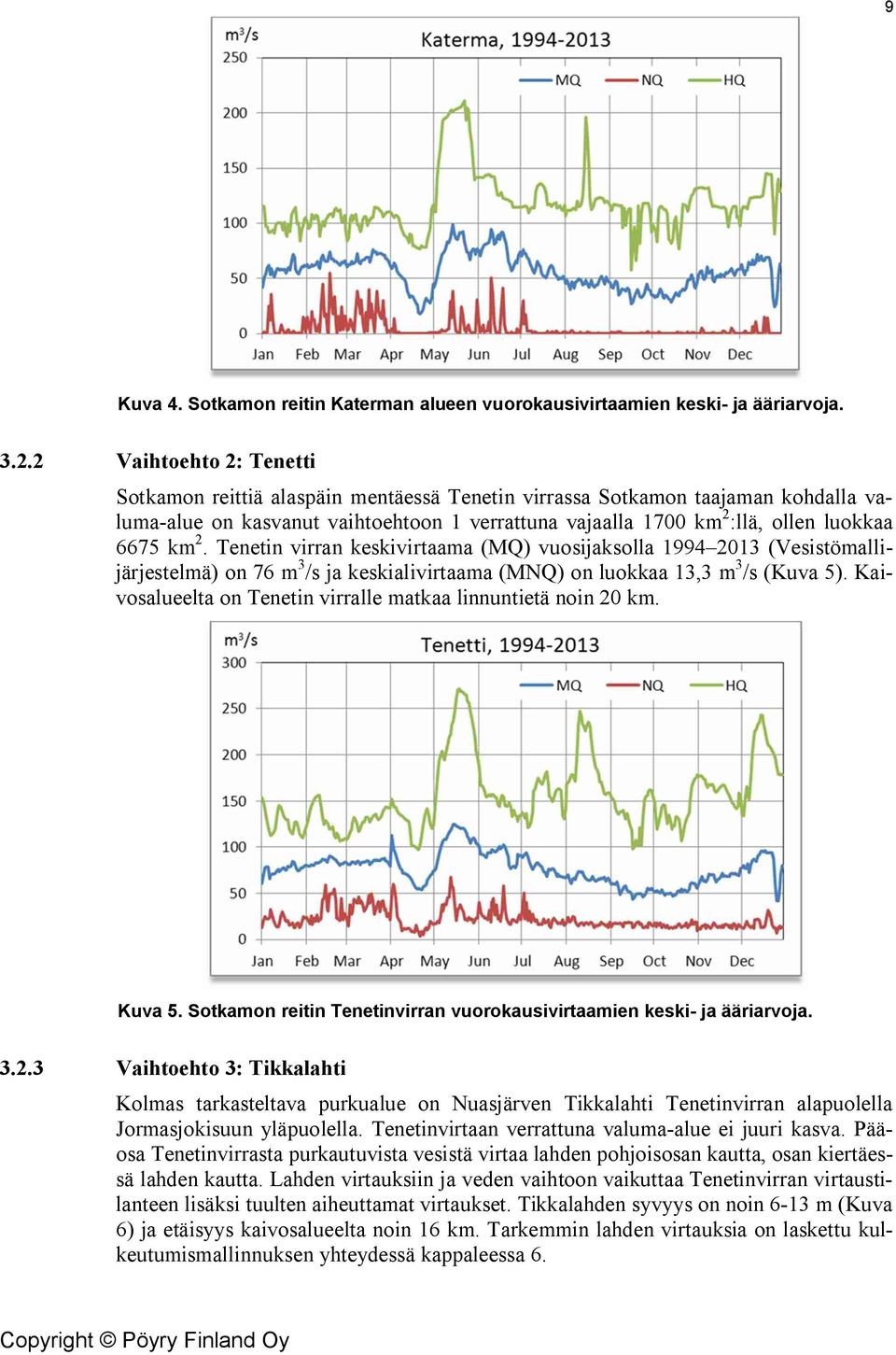 km 2. Tenetin virran keskivirtaama (MQ) vuosijaksolla 1994 2013 (Vesistömallijärjestelmä) on 76 m 3 /s ja keskialivirtaama (MNQ) on luokkaa 13,3 m 3 /s (Kuva 5).