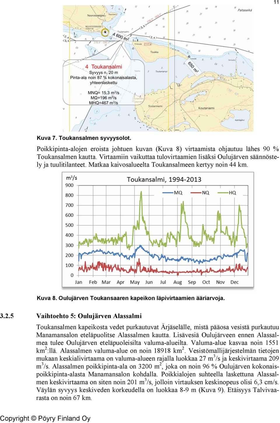 Oulujärven Toukansaaren kapeikon läpivirtaamien ääriarvoja. 3.2.