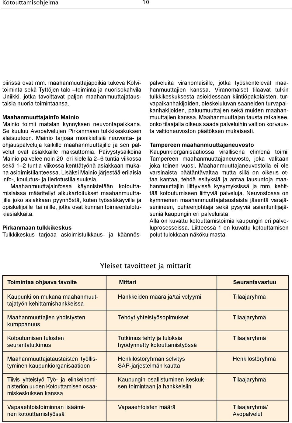 Maahanmuuttajainfo Mainio Mainio toimii matalan kynnyksen neuvontapaikkana. Se kuuluu Avopalvelujen Pirkanmaan tulkkikeskuksen alaisuuteen.