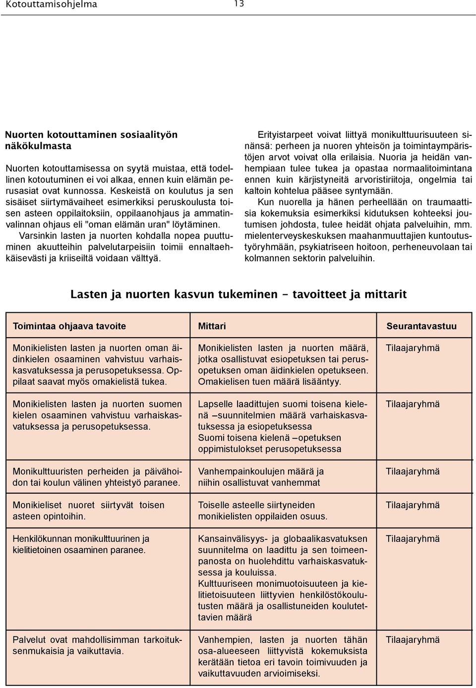 Varsinkin lasten ja nuorten kohdalla nopea puuttuminen akuutteihin palvelutarpeisiin toimii ennaltaehkäisevästi ja kriiseiltä voidaan välttyä.