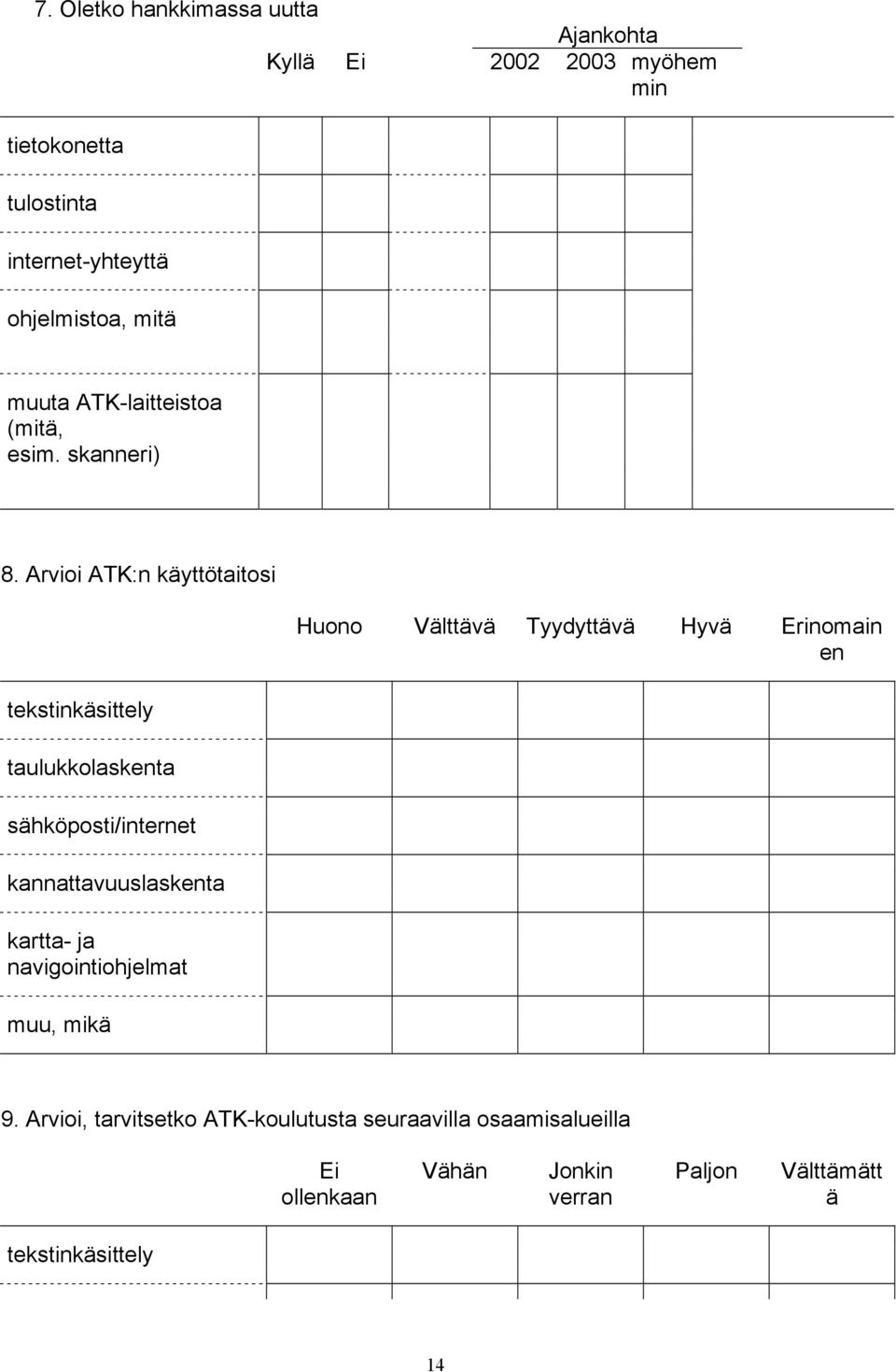 Arvioi ATK:n käyttötaitosi tekstinkäsittely taulukkolaskenta sähköposti/internet kannattavuuslaskenta kartta- ja