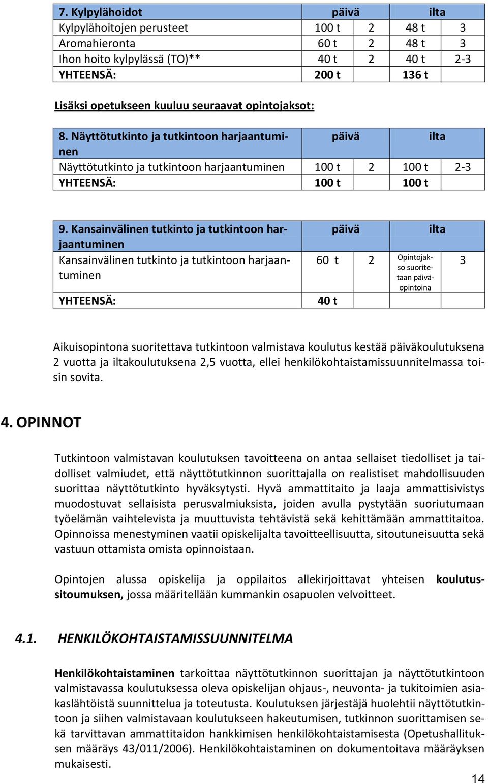 Kansainvälinen tutkinto ja tutkintoon harjaantuminen Kansainvälinen tutkinto ja tutkintoon harjaantuminen YHTEENSÄ: päivä ilta 60 t 2 Opintojakso suoritetaan päiväopintoina 40 t 3 Aikuisopintona