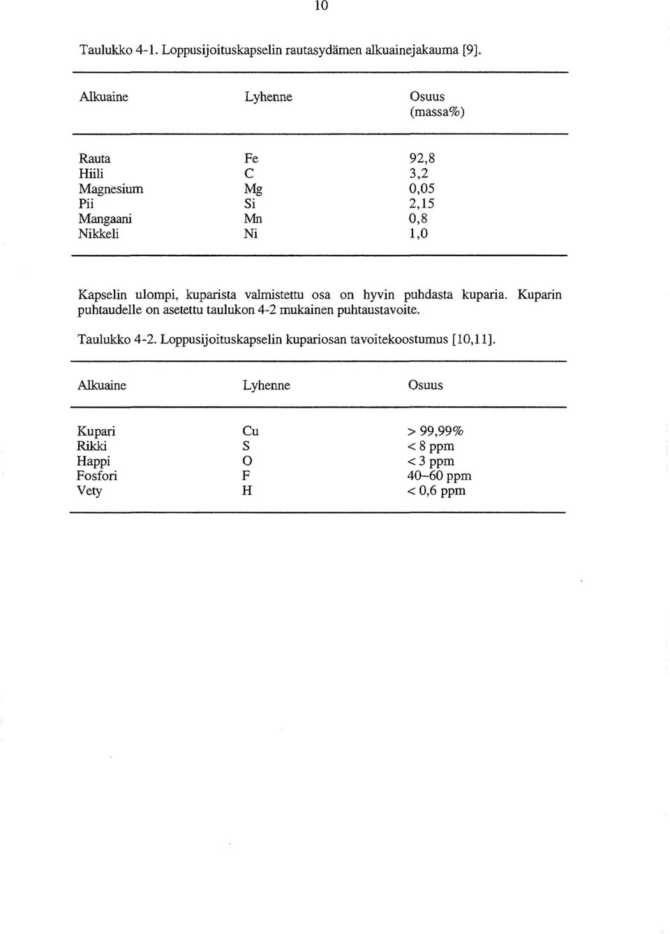 ulompi, kuparista valmistettu osa on hyvin puhdasta kuparia.