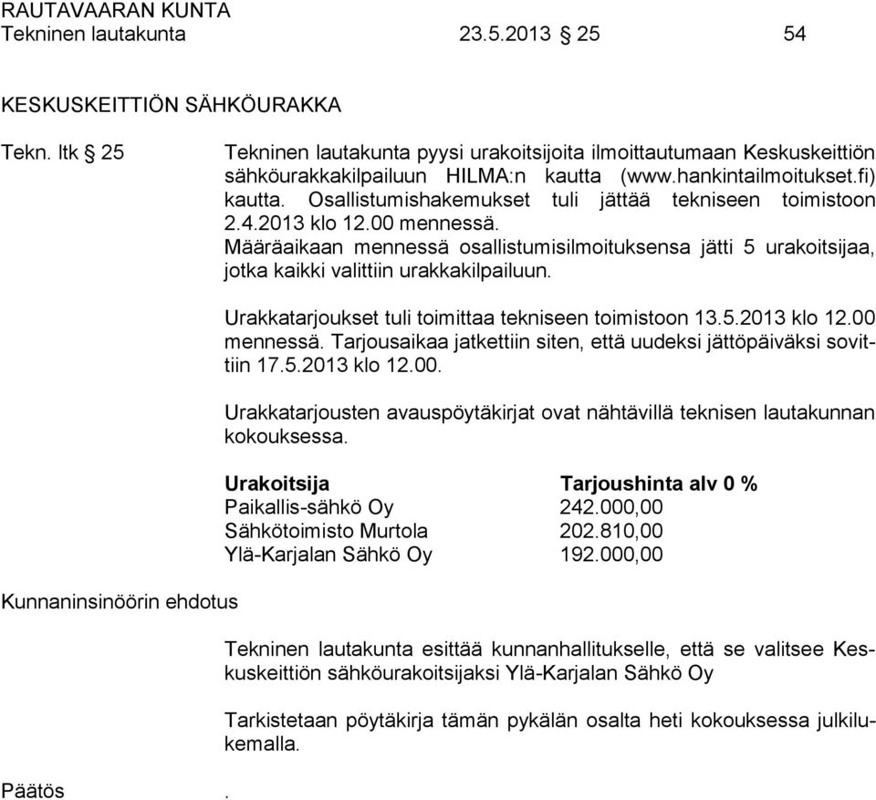 Määräaikaan mennessä osallistumisilmoituksensa jätti 5 urakoitsijaa, jotka kaikki valittiin urakkakilpailuun. Kunnaninsinöörin ehdotus Päätös. Urakkatarjoukset tuli toimittaa tekniseen toimistoon 13.