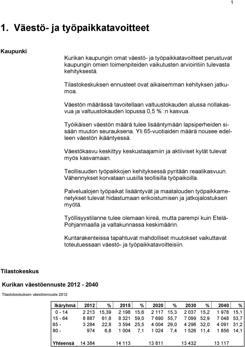 Työikäisen väestön määrä tulee lisääntymään lapsiperheiden sisään muuton seurauksena. Yli 65-vuotiaiden määrä nousee edelleen väestön ikääntyessä.