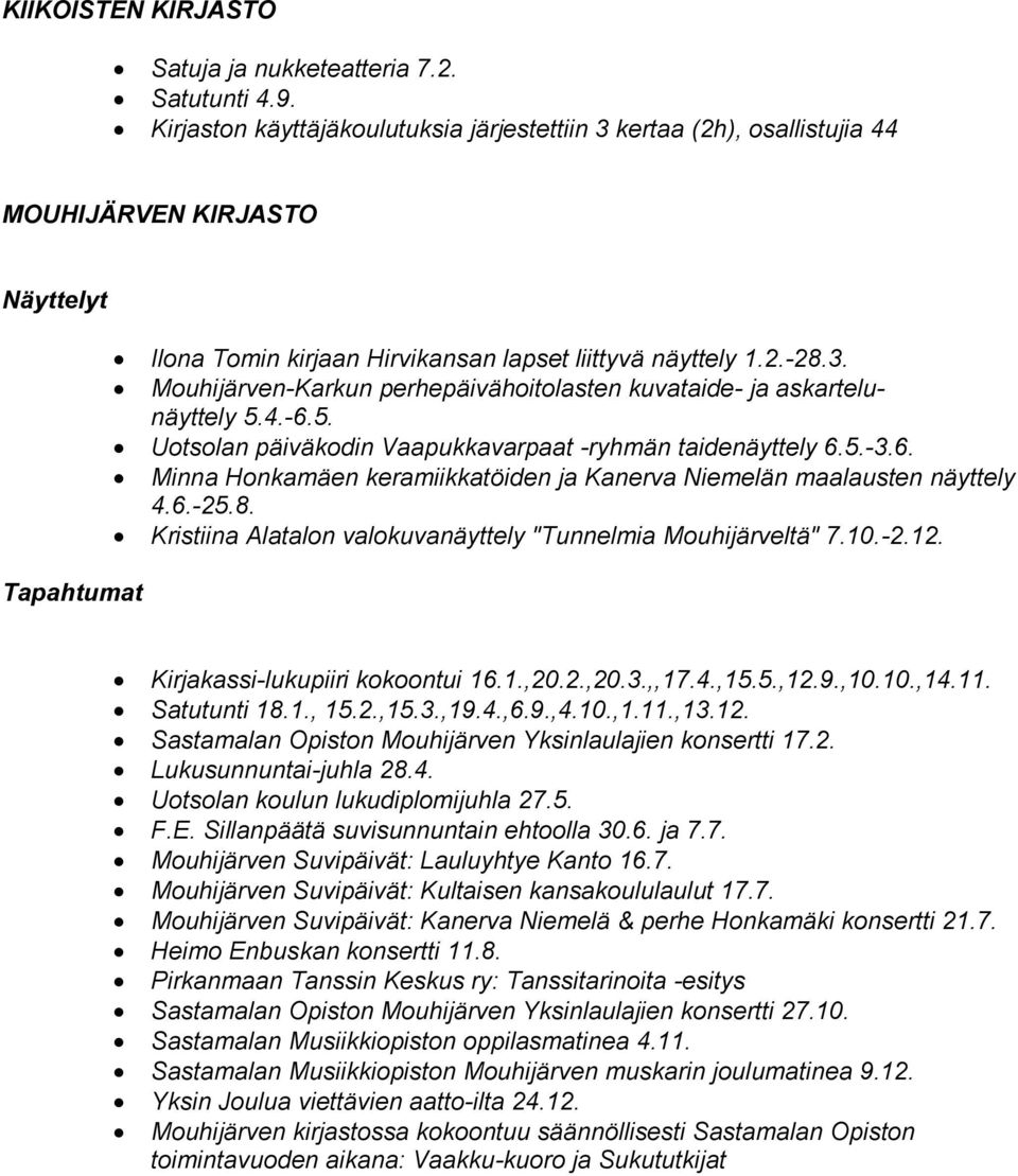 4.-6.5. Uotsolan päiväkodin Vaapukkavarpaat -ryhmän taidenäyttely 6.5.-3.6. Minna Honkamäen keramiikkatöiden ja Kanerva Niemelän maalausten näyttely 4.6.-25.8.