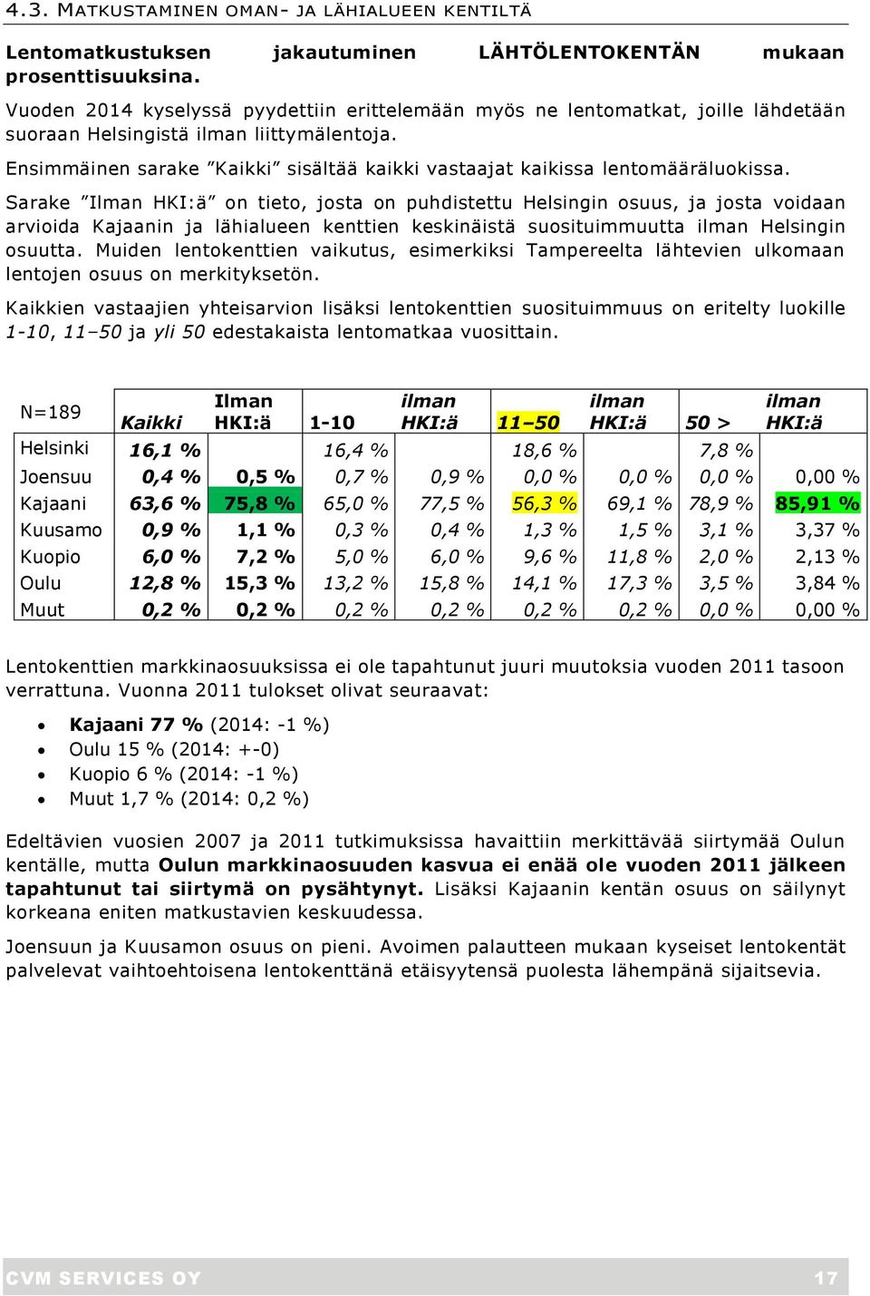 Ensimmäinen sarake Kaikki sisältää kaikki vastaajat kaikissa lentomääräluokissa.
