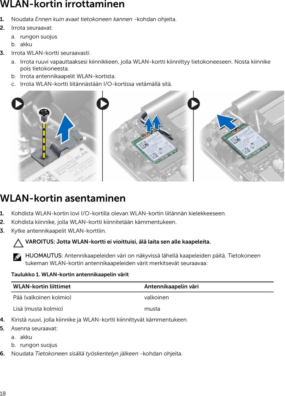 Irrota WLAN-kortti liitännästään I/O-kortissa vetämällä sitä. WLAN-kortin asentaminen 1. Kohdista WLAN-kortin lovi I/O-kortilla olevan WLAN-kortin liitännän kielekkeeseen. 2.