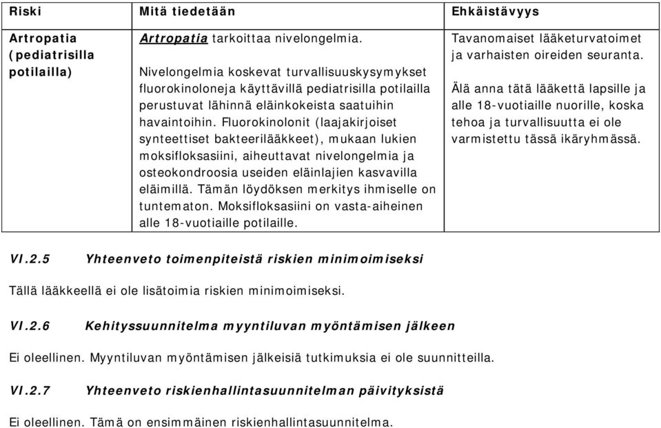 Fluorokinolonit (laajakirjoiset synteettiset bakteerilääkkeet), mukaan lukien moksifloksasiini, aiheuttavat nivelongelmia ja osteokondroosia useiden eläinlajien kasvavilla eläimillä.