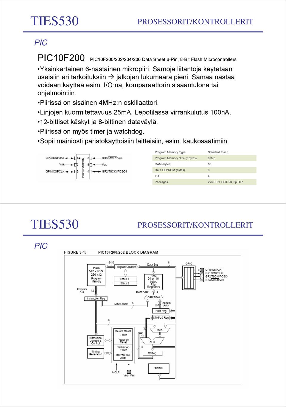 Piirissä on sisäinen 4MHz:n oskillaattori. Linjojen kuormitettavuus 25mA. Lepotilassa virrankulutus 100nA. 12-bittiset käskyt ja 8-bittinen dataväylä.