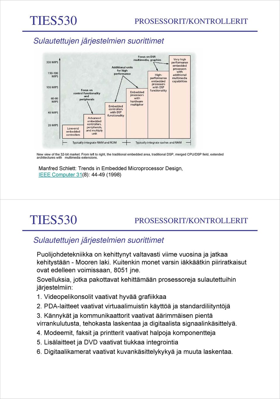 Manfred Schlett: Trends in Embedded Microprocessor Design, IEEE Computer 31(8): 44-49 (1998) Sulautettujen järjestelmien suorittimet Puolijohdetekniikka on kehittynyt valtavasti viime vuosina ja